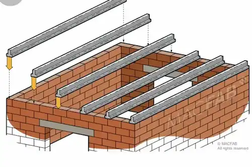 Beam and Block construction project in Saudi Arabia