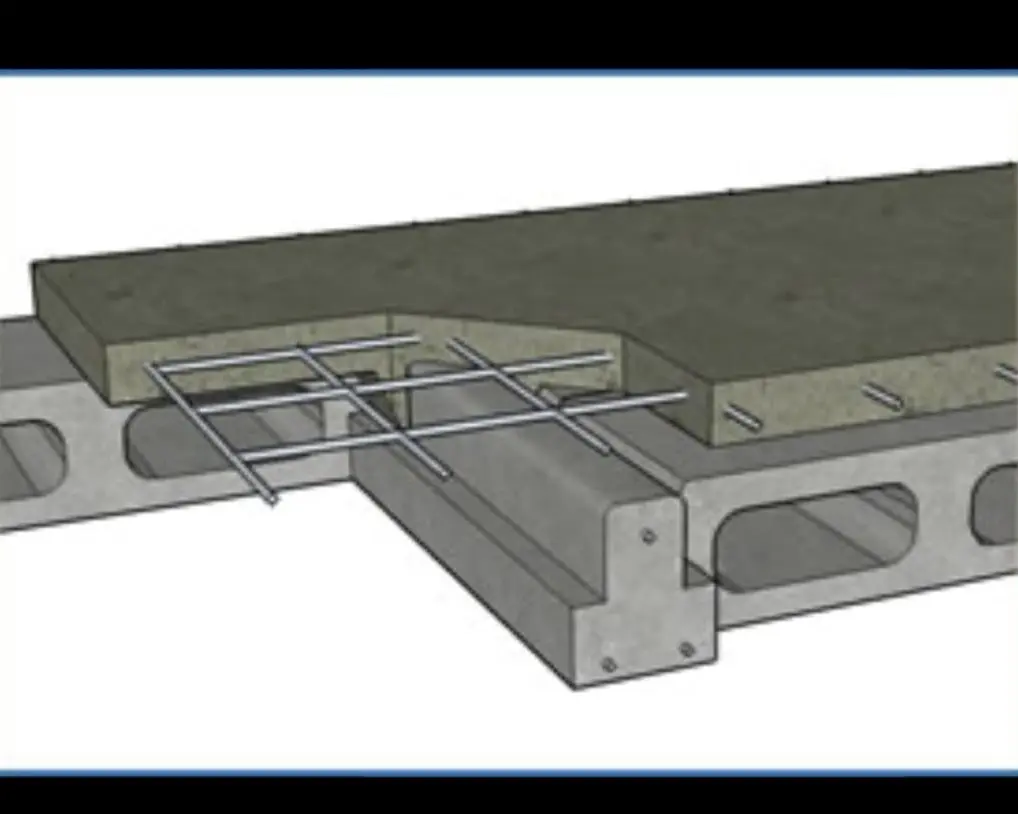 Beam and Block slab construction